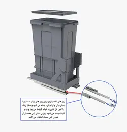 مشخصات ، قیمت و خرید سطل زباله ریلی ملونی مدل 9024 - فروشگاه کافه یراق