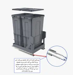 مشخصات ، قیمت و خرید سطل ریلی آرامبند دو قلو مدل 9028 - فروشگاه کافه یراق