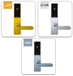 دستگیره کارتی هتلی ایلاک مدل +X10 - فروشگاه کافه یراق