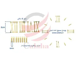اعداد اصلی ساعت دیواری یونانی