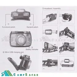 چراغ پیشانی فنیکس FENIX مدل HL32R - هدلامپ فنیکس - کمپ سفر فروشگاه لوازم کوهنوردی
