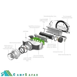 چراغ پیشانی LEDLENSER مدل MH3 - هدلامپ - کمپ سفر فروشگاه لوازم کوهنوردی