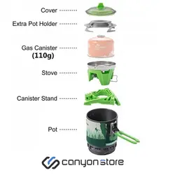 جت بویل فایرمپل - Fire-Maple Star X3