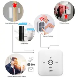 کیت مراقبتی امنیتی دزدگیر هوشمند بی‌سیم Tuya مدل HS1
