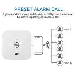 کیت مراقبتی امنیتی دزدگیر هوشمند بی‌سیم Tuya مدل HS1