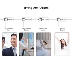 کیت مراقبتی امنیتی دزدگیر هوشمند بی‌سیم Tuya مدل HS1