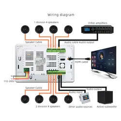 پنل موسیقی SOS مدل JXA10K
