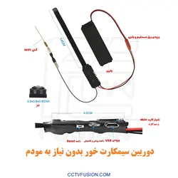 دوربین فلتی سیم کارتی