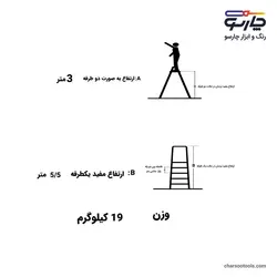 نردبان کشویی آهنی 23 پله ماندگار