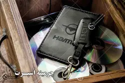 ست کیف مدارک و جاسوئیچی هایما