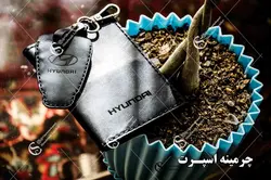 ست کیف مدارک و جاسوئیچی هیوندا وراکروز