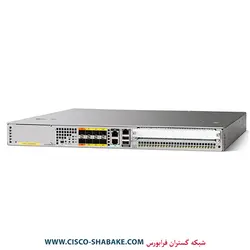روتر سیسکو ASR1001-HX
