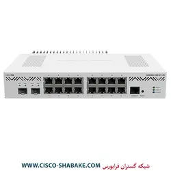 روتر میکروتیک CCR2004-16G-2S+PC