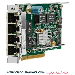 کارت شبکه سرور 1GB FLR-T BCM5719 HPE