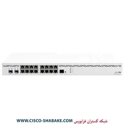 روتر میکروتیک CCR2004-16G-2S+