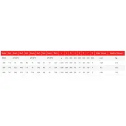 رادیاتور ایران رادیاتور مدل ماکسی 500 ؛ قیمت و خرید