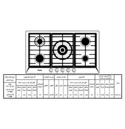 اجاق گاز رومیزی نیککالا مدل SGH-101 ؛ قیمت و خرید