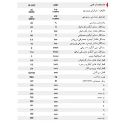 پکیج دیواری گازی ایران رادیاتور مدل M24FF ؛ قیمت و خرید
