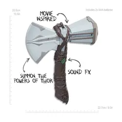 تبر استورم برکر تور