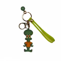 جاکلیدی اختاپوس