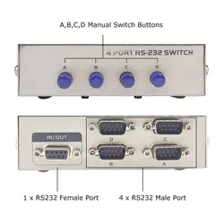 سوییچ 4 پورت سریال FHD4