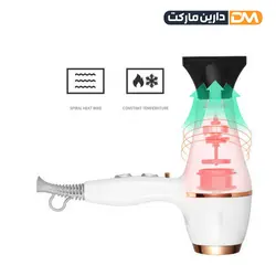 سشوار حرفه ای وی جی ار V414 مخصوص استفاده سالنی