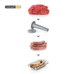 چرخ گوشت بوش MFW68680 | چرخ گوشت 68680 بوش | دارین مارکت