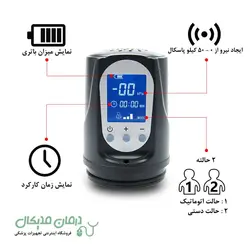دستگاه وکیوم برقی مردانه شارژی Men مدل مانیتوردار 2 حالته