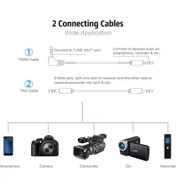 میکروفن بویا Boya BY-WM4 Mark II Wireless Microphone