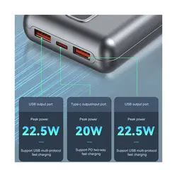 پاوربانک یسیدو مدل YP47 ظرفیت 20000 میلی آمپر ساعت