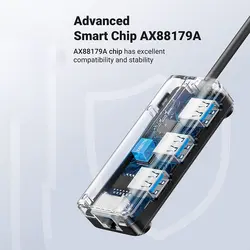 هاب 3 پورت USB 3.0 با پورت LAN یوگرین مدل 20265