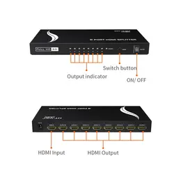 اسپلیتر 1 به 8 پورت HDMI برند MT-VIKI - Digik Beta1