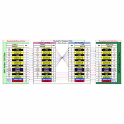 سر سوکت تعمیری کابل DISPLAY - فروشگاه اینترنتی دیجیک