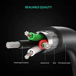 تبدیل USB به سریال UGREEN مدل CR104