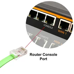 کابل پروگرام سیسکو با پورت USB