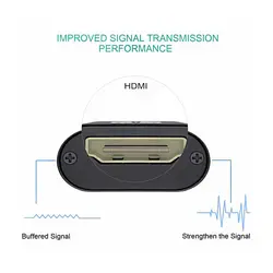 کارت کپچر اکسترنال HDMI