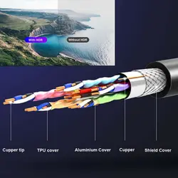 کابل HDMI ورژن 2.1V مدل 8K