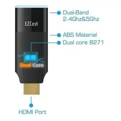 دانگل انتقال تصویر وایرلس EZCast 2