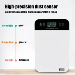 دستگاه تصفیه کننده هوا مدل Air Purifier