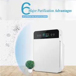 دستگاه تصفیه کننده هوا مدل Air Purifier