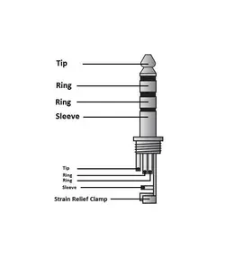 فیش نری AUX 3.5mm سه خط فلزی