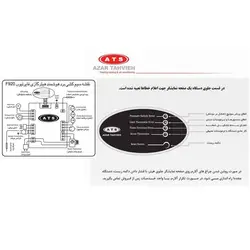 هیتر گازی فایرتیوب آذرتهویه گاز مایع مدل F920 LPG تک دور