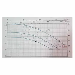 پمپ سانتریفیوژ سه فاز لئو مدل XST 40-125/22