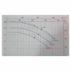پمپ سانتریفیوژ سه فاز لئو مدل XST 50-125/22