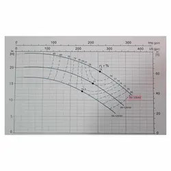 پمپ سانتریفیوژ سه فازلئو مدل XST 50-125/40