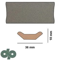 اسکوتی کد 196