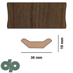 اسکوتی کد 175