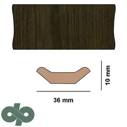 اسکوتی کد 127