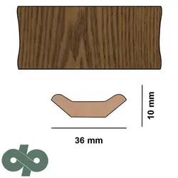 اسکوتی کد 115