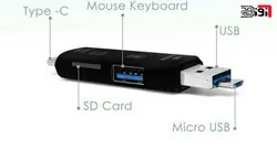 کارت خوان (رم ریدر) تسکو مدل TCR 952 با رابط USB 2.0 و USB TYPE C